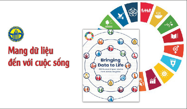 Ngày Thống kê Thế giới 20/10/2022