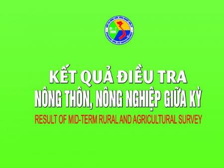 Kết quả Điều tra nông thôn, nông nghiệp giữa kỳ 2020