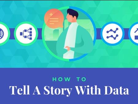 Kể chuyện thông qua dữ liệu (Data Storytelling) ở Việt Nam