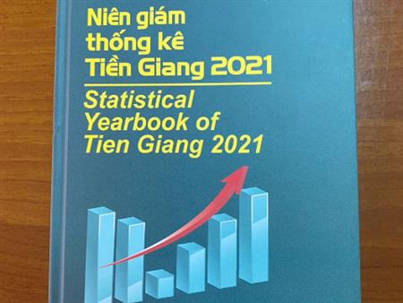 Niên giám thống kê tỉnh Tiền Giang năm 2021