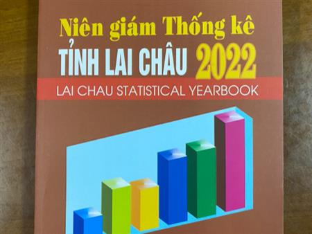 Niên giám thống kê tỉnh Lai Châu năm 2022